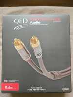 Qed Performance Graphite 0.6m. Stan Idealny.