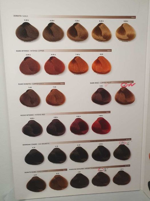 Краска для волос Kaaral Baco фарба Бако карал стойкая для седины