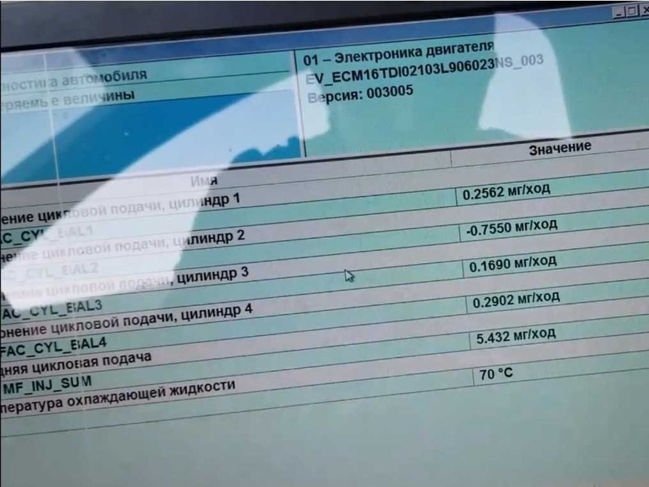 Професійний автопідбір та діагностика авто перед покупкою