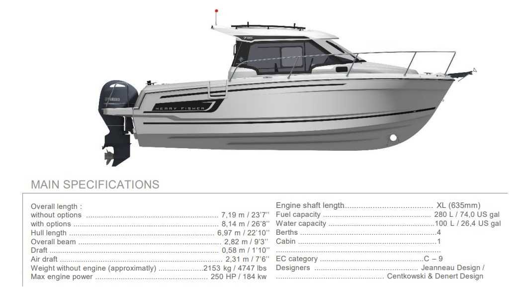 Merry Fisher 795 S2 z silnikiem YAMAHA 250 HP, Rok prod. 2022, 90 mth