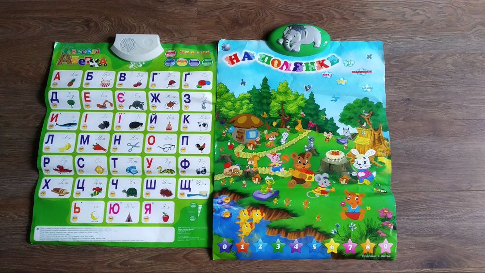 Інтерактивні плакати