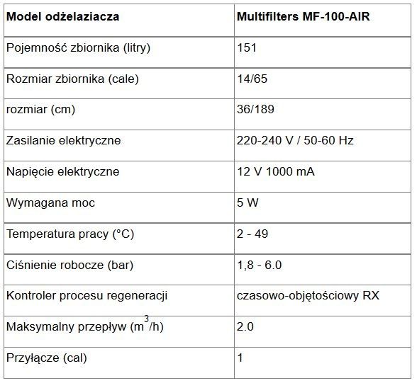 DUŻY Odmanganiacz Odżelaziacz MF-AIR-100A Filtr na dom