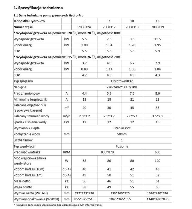Hydro-Pro Pompa ciepła type 7 NOWA POMPA BASENOWA - 15 sztuk od ręki
