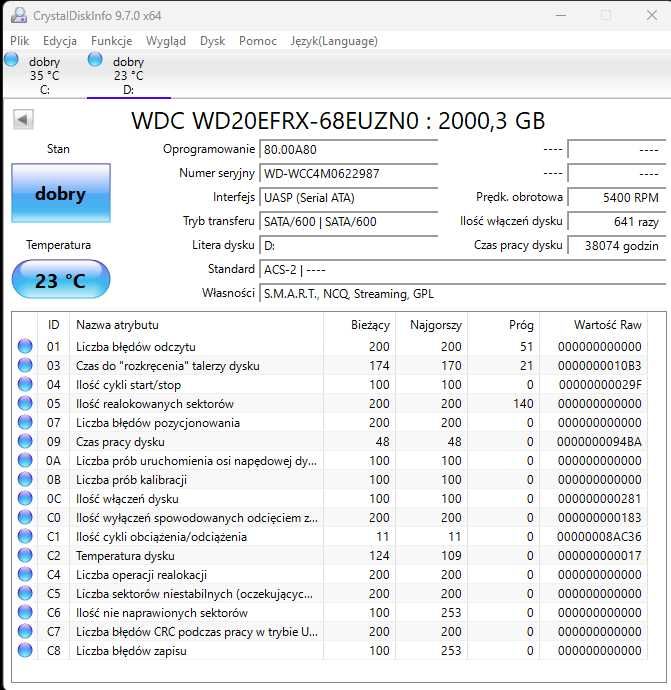 Dyski twarde 2TB 3,5" SATA | Różne modele | Sprawne