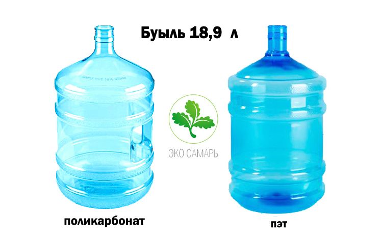 Отходы поликарбоната - бутыль лом б/у (вторсырье) 18,9 л