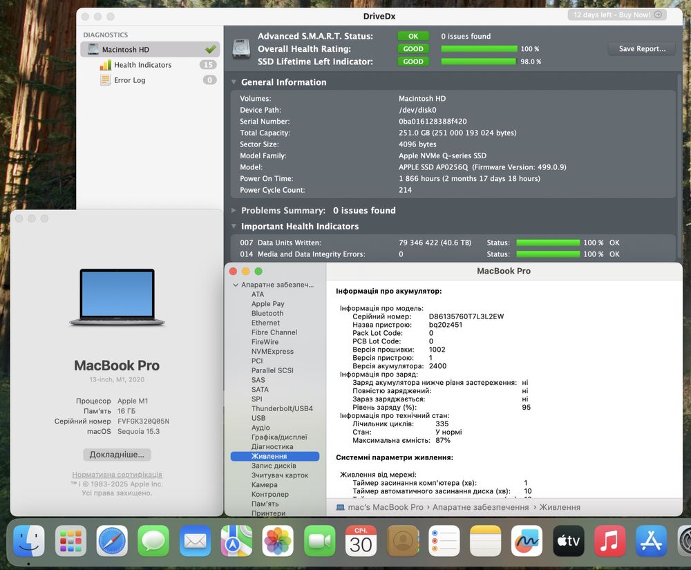 Apple MacBook Pro 13 M1 (A2338) 13,3″, M1, 16Gb RAM, 256Gb SSD, 2021р