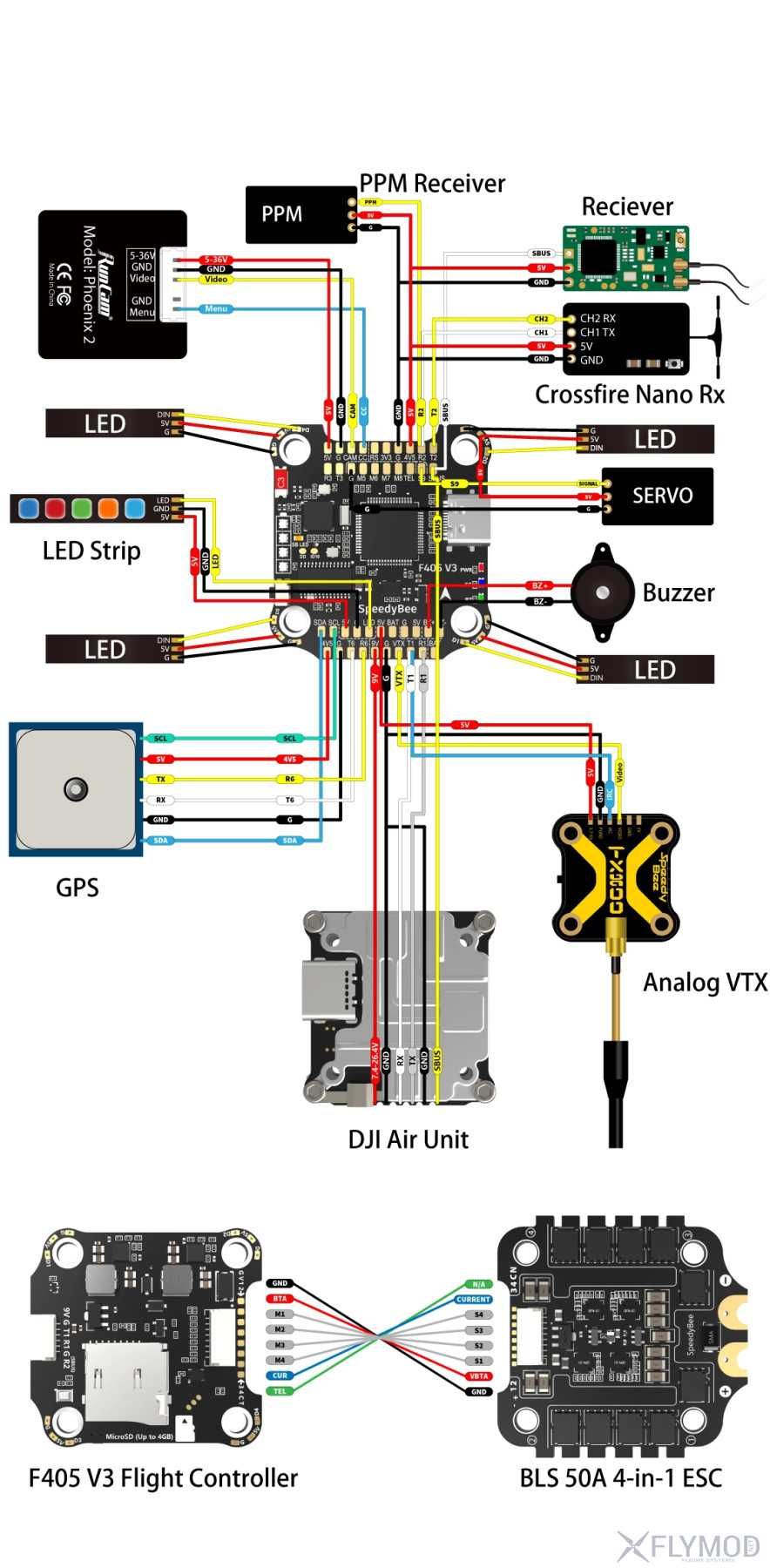 Польотний контролер SpeedyBee F405 V3 50A 30x30 FC&ESC Stack новий