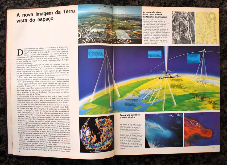 Atlas Universal Círculo