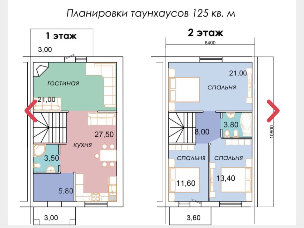 - Продаж готового таунхаусу в SUN CUTY (Горенка)