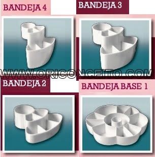 Organizador de maquilhagem