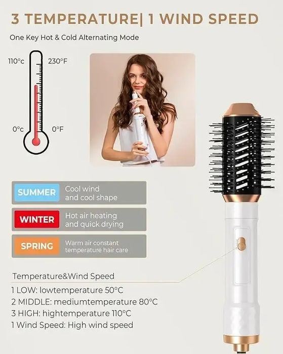 UKLISS Air Styler Set 6 in 1 — преміальний набір для укладання волосся