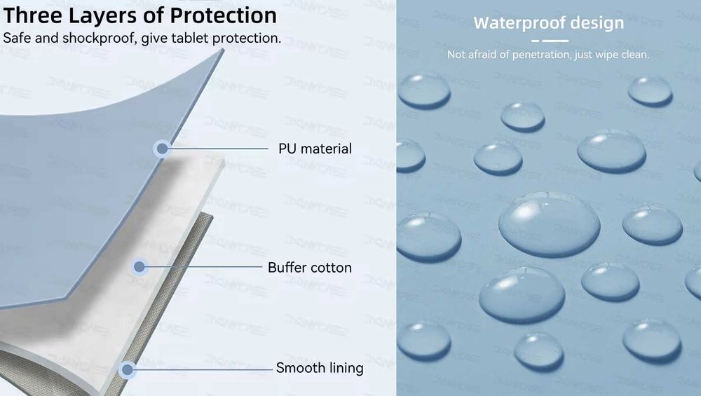 Сумка для планшета 10.9" Тришаровий захист 28х21х2см Black