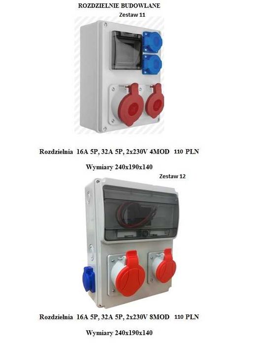 Rozdzielnica Budowlana Rozdzielnia RBETKA