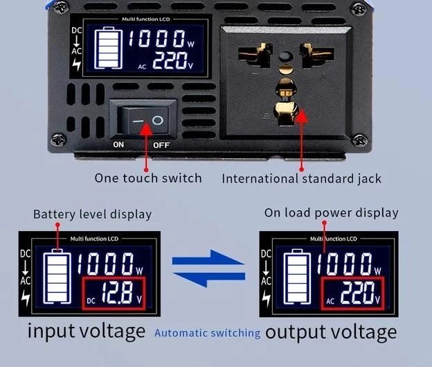 Інвертор Sutu 1600w чиста синусоїда.