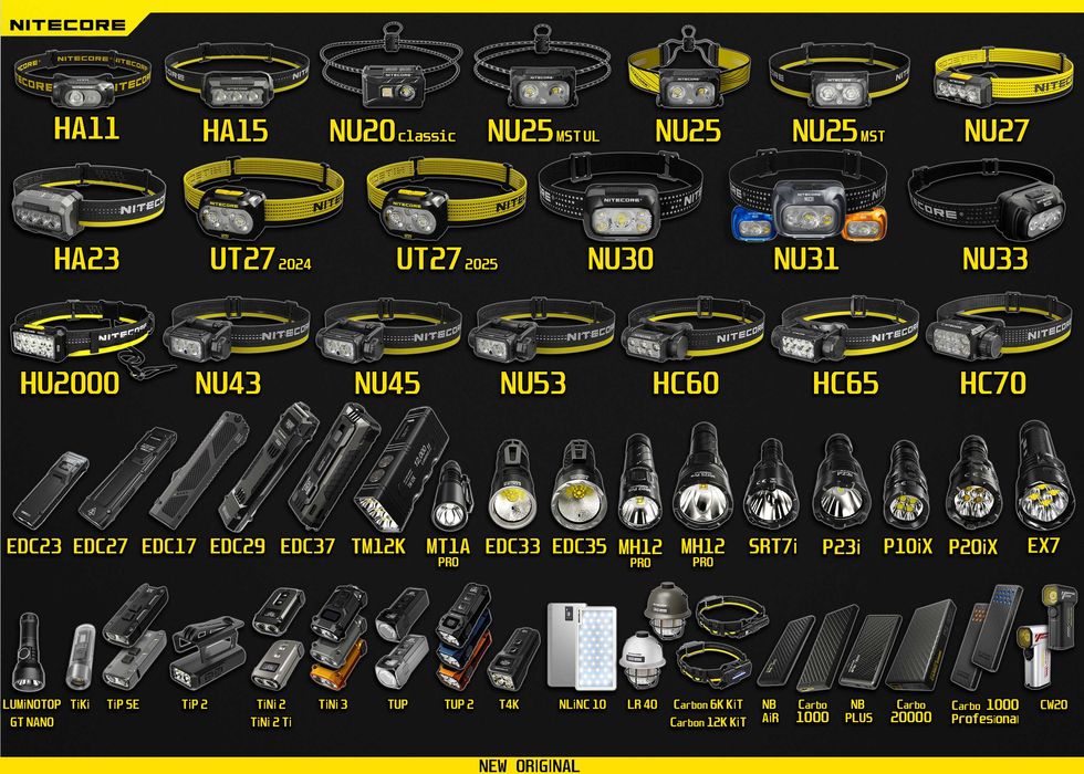 Nitecore Ліхтарі, повербанки, наключники