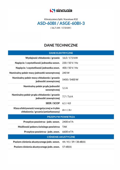 Klimatyzator kanałowy 16kW SINCLAIR ASD-60BI / ASGE-60BI-3 R-32 NOWY