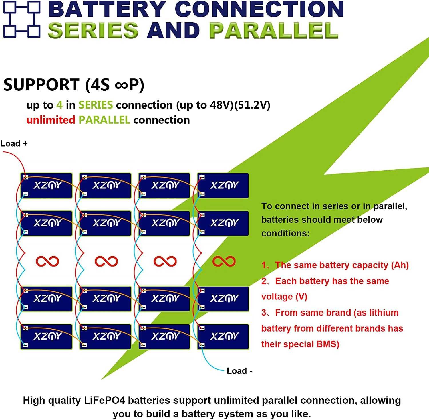 XZNY Аккумулятор LiFePO4 20Ah 12.8V BMS