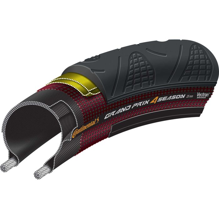 Покришка Continental Grand Prix 5000 (S/AS/TT TR)/4-Season 700x23-35C