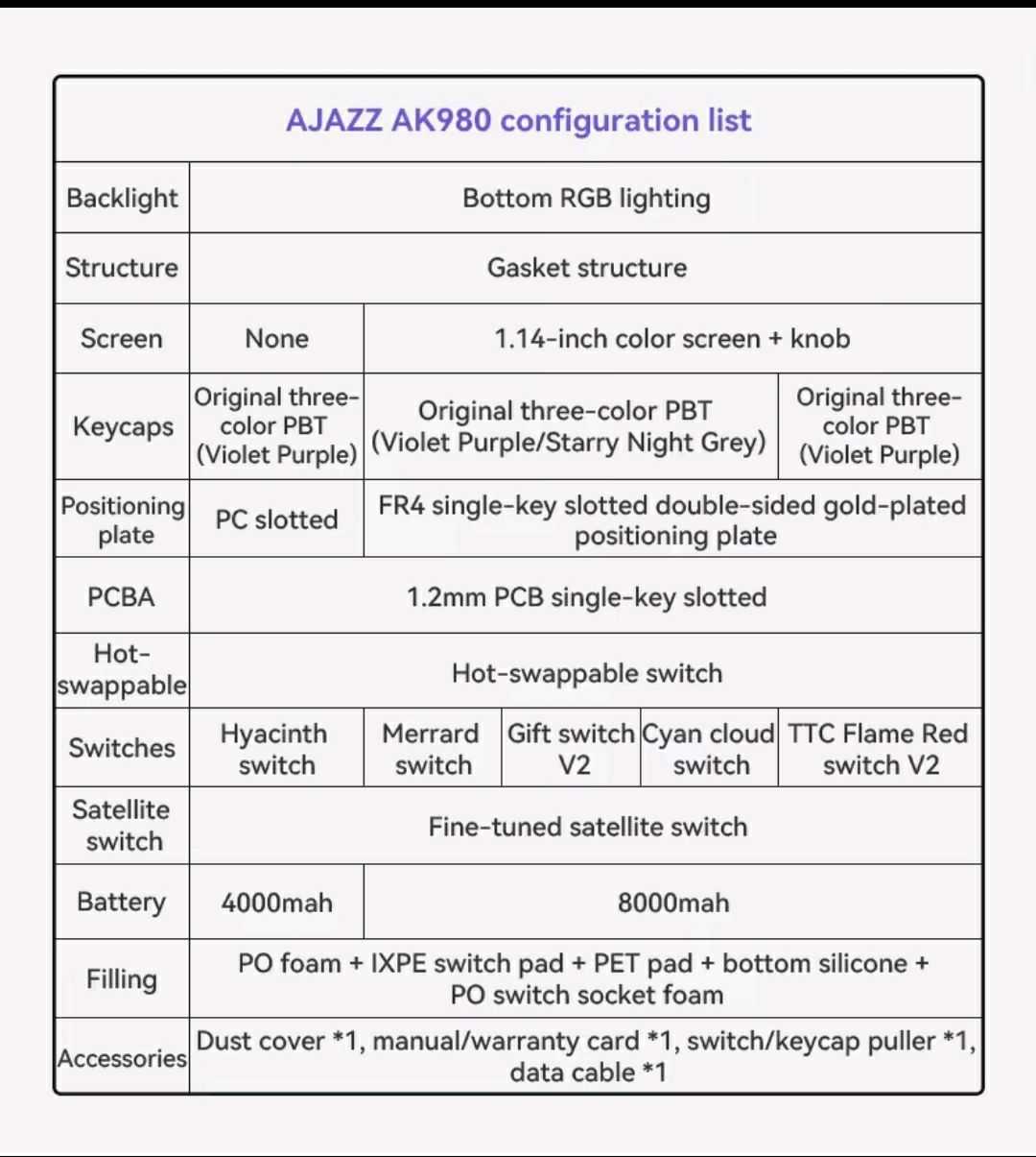 Ajazz AK980 Оригінальні механічні повнорозмірні  бездротові клавіатури