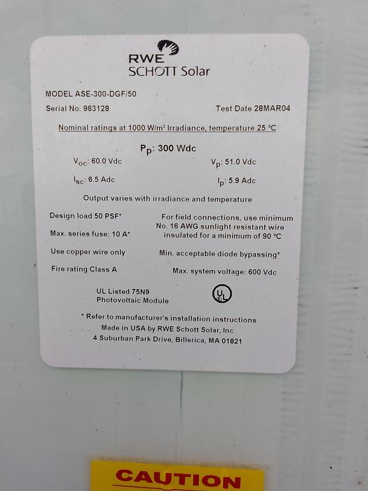 Panel fotowoltaiczny 300 W cena 100 zł