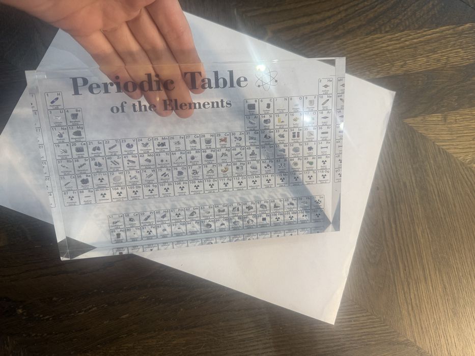 Uklad okresowy szklany