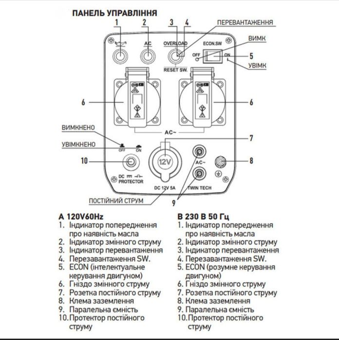 Інверторний бензиновий генератор  KOER  KU.2000i