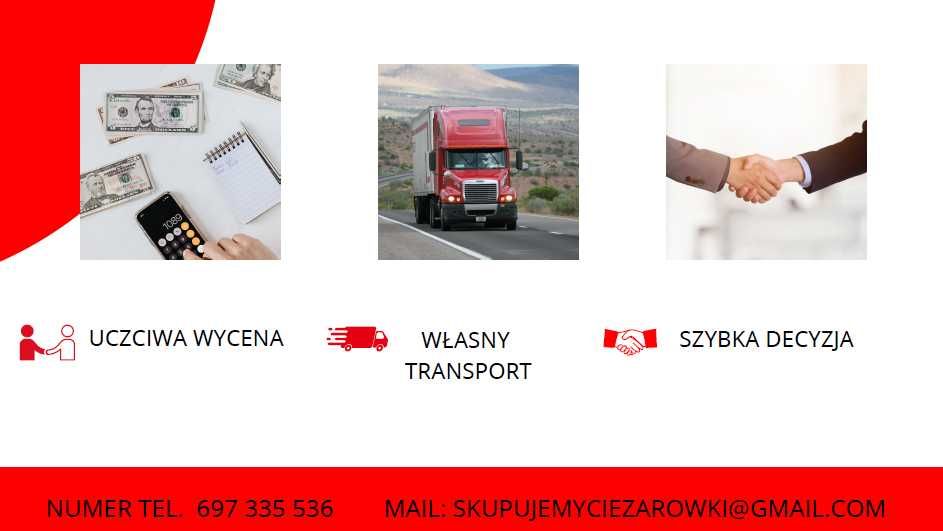 Skup aut ciężarowych  NAJWYŻSZE CENY SKUPU