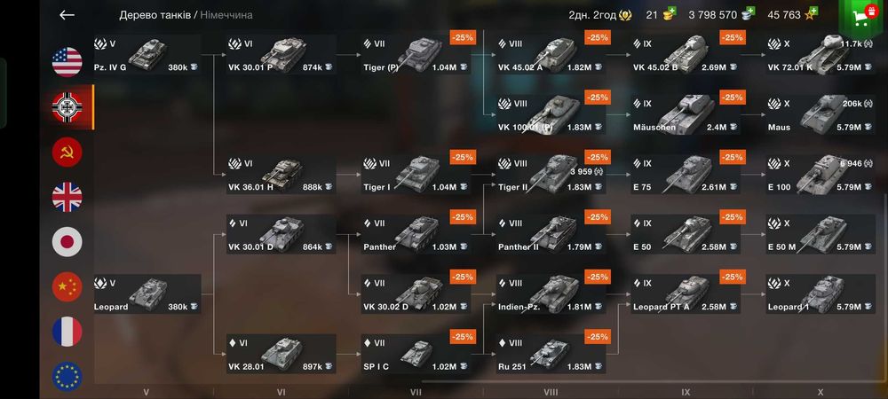 Продам акаунт срочно