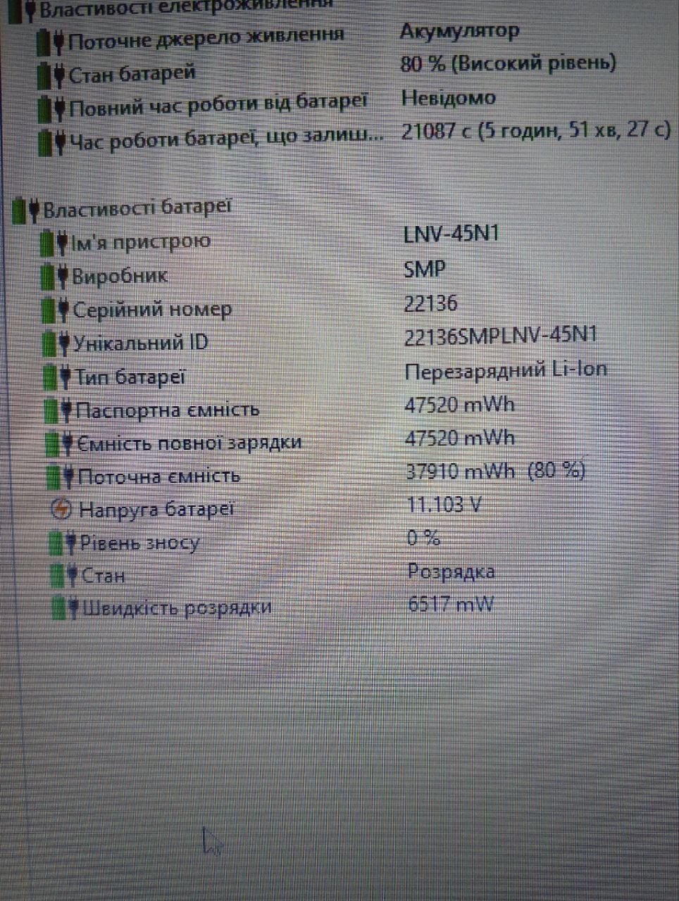 Надійний Lenovo з 12Гб оперативки