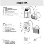 Klimatyzator pokojowy przenośny PLECAK dwujednostkowy