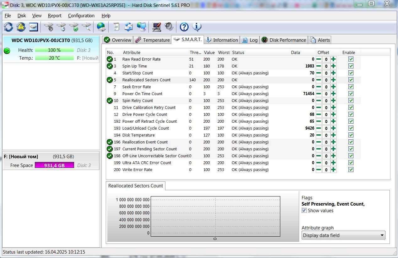 2.5" WD 1Tb WD10JPVX SATA Жесткий диск винчестер HDD ноутбука