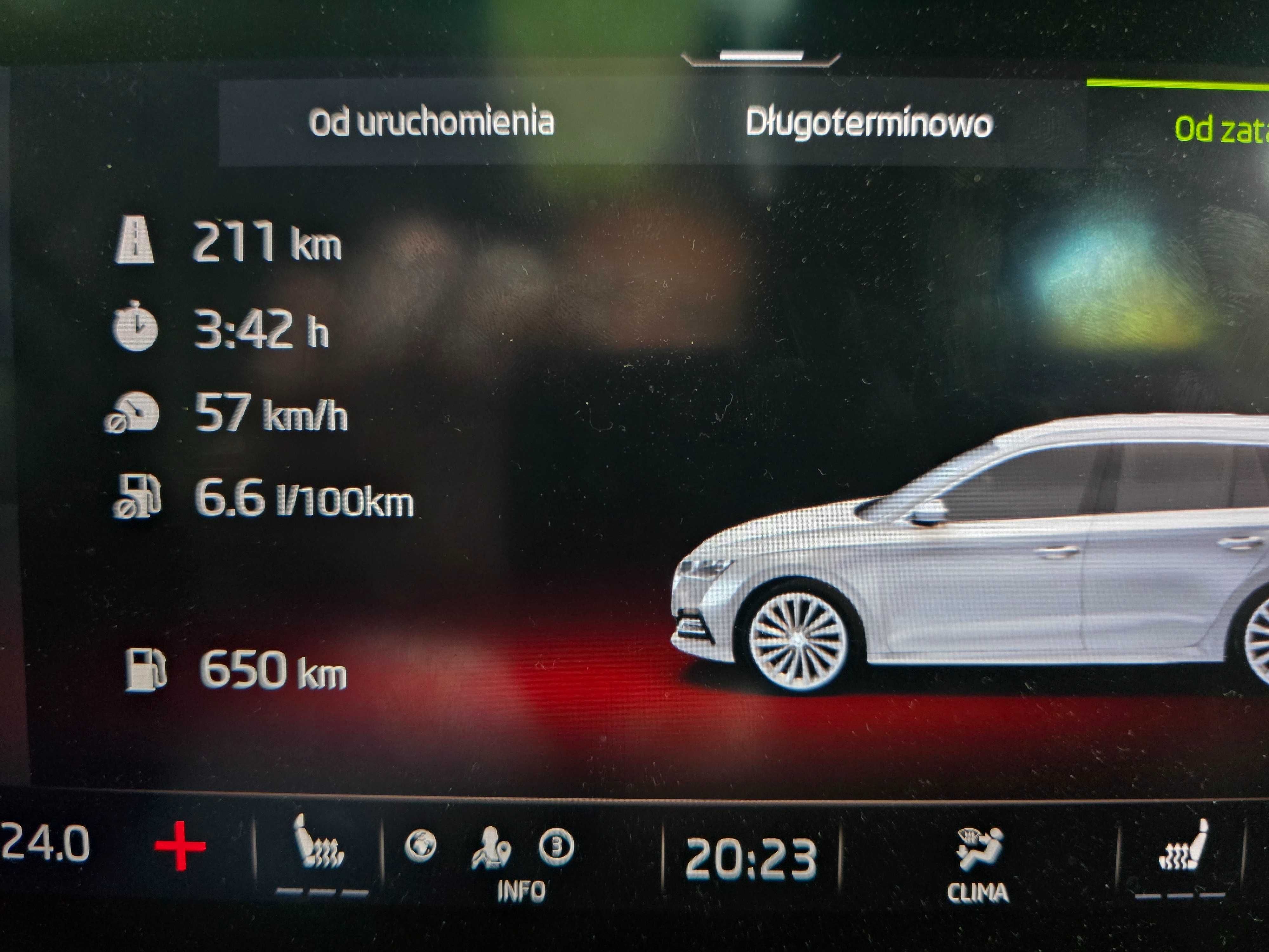 Skoda Octavia 2.0 TSI 4X4 DSG 23%VAT