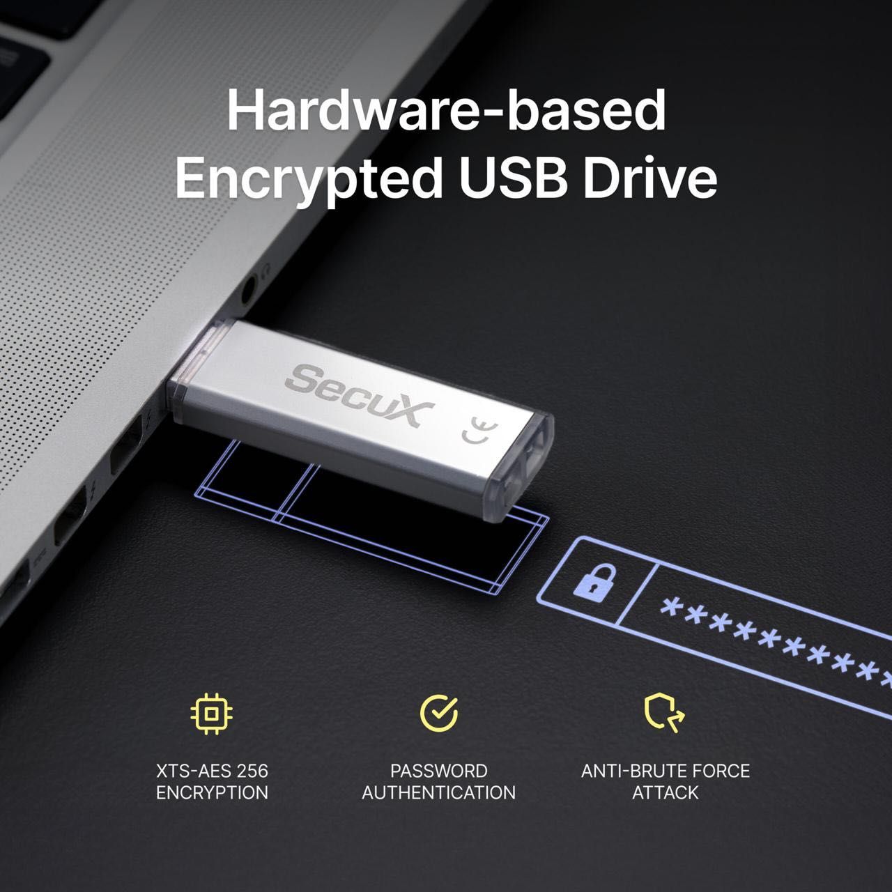 Pamięć flash SecuX Forte USB 128GB pendrive z szyfrowaniem
