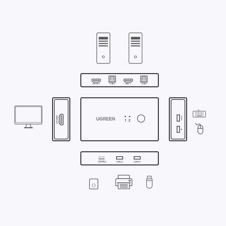 KVM-переключатель на 2 компьютера USB хаб UGREEN HDMI Switch 4K 60Hz