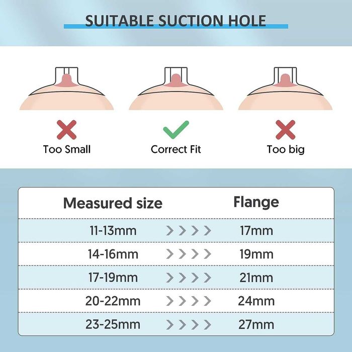 Przenośny laktator do noszenia,przenośny laktator z ekranem dotykowy 2