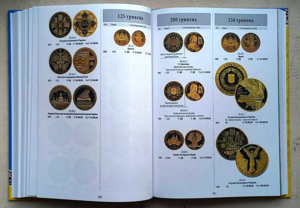Каталог Монети України 1992-2024 Загреба. Редакція 2024, 19-те видання