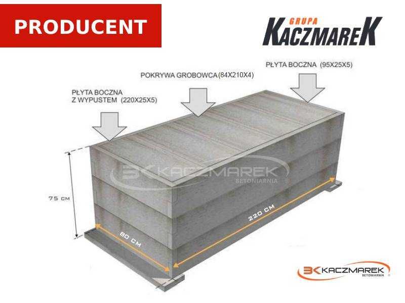 Piwnica Cmentarna kompletna / GROBOWIEC | PRODUCENT