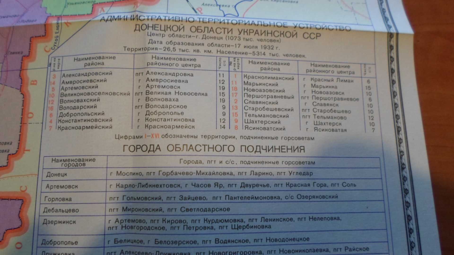 Донецкая область - справочная политико-административная карта 1986 г
