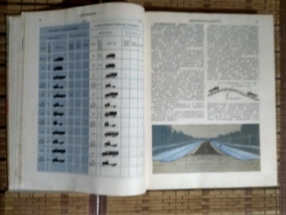 Энциклопедический словарь-справочник «Автомобиль» 1968 года