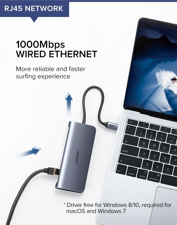 Мультипортовий адаптер UGREEN 9-in-1 HDMI Ethernet USB-C Hub (40873)