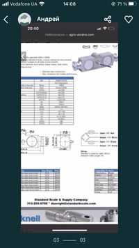 Тензометрический датчик RL-75040-125K