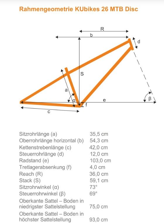 Rower Dziecięcy Kubikes 26 Mtb Disc Czerwony