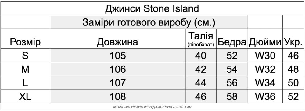 Джинси чоловічі Stone Island | Стон Айленд | Стоник