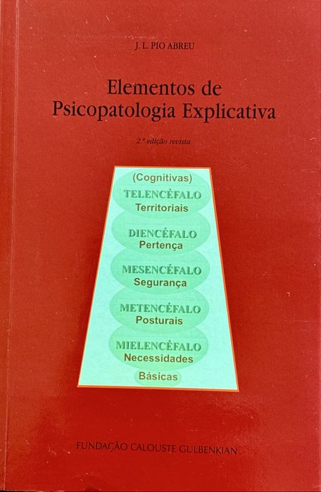 Livros psicologia