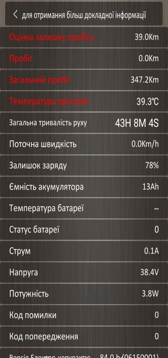 Мі electric scooter pro 4