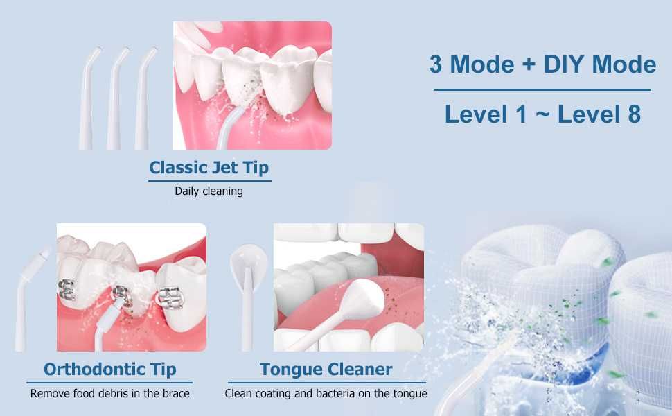 Irygator Do Zębów Bezprzewodowy Dentystyczny Mocny Nicewell