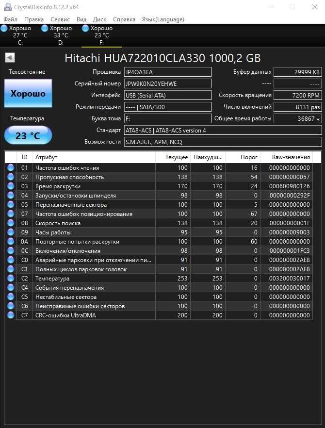 Диски HDD 3.5 Hitachi 1000Gb