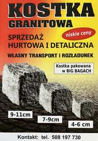 GRANIT kosta granitowa