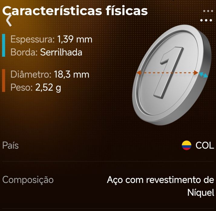 Moeda antiga Colúmbia