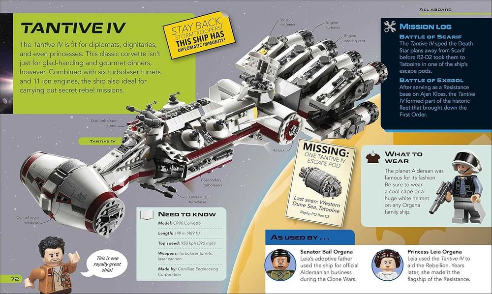 Книга LEGO Star Wars - Awesome Vehicles 2022 (b22sw04)